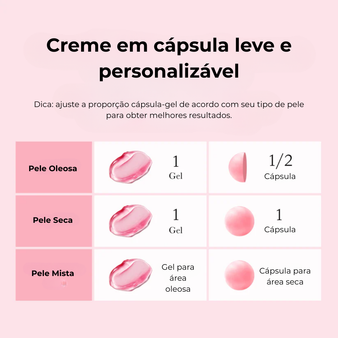 Creme Cápsula TXA + Niacinamida – Clareia e Hidrata