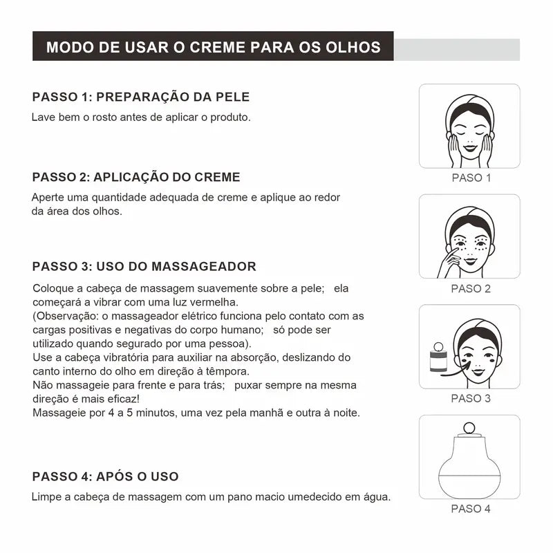 YCZ Electric Eye Cream - O creme para olhos