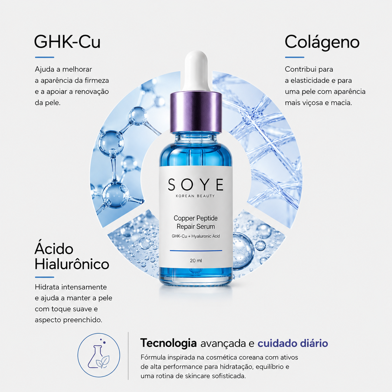GHK-CU - Sérum com Peptídeos de Cobre Colágeno e Ácido Hialurônico 30ml