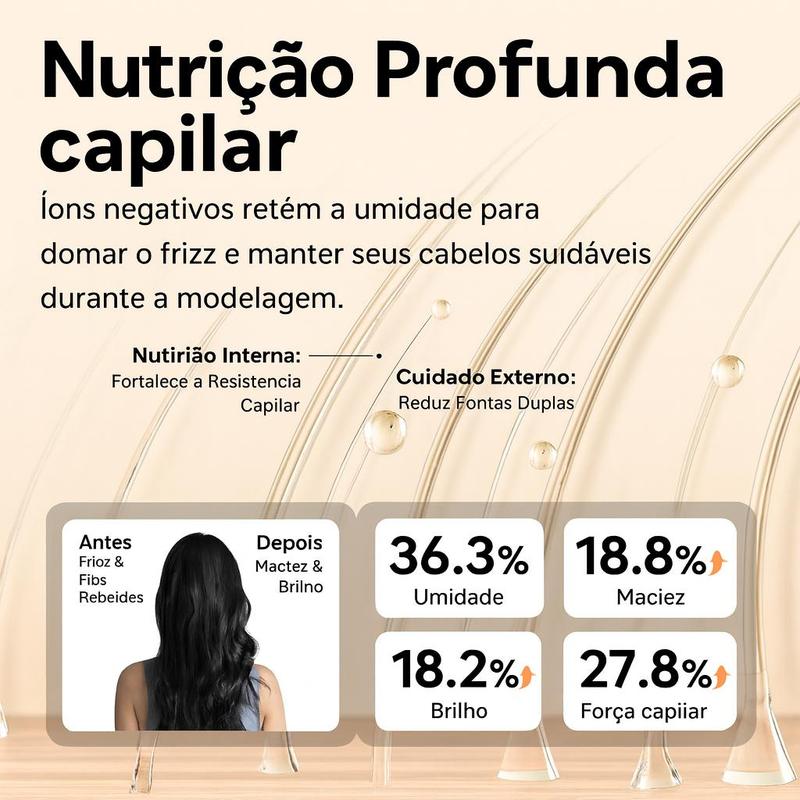 GOKOCO IonicStyle™ – Escova Modeladora 9 em 1