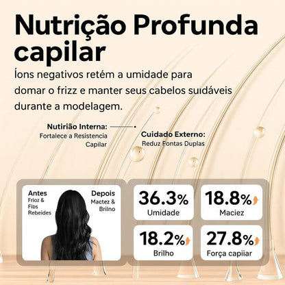 GOKOCO IonicStyle™ – Escova Modeladora 9 em 1
