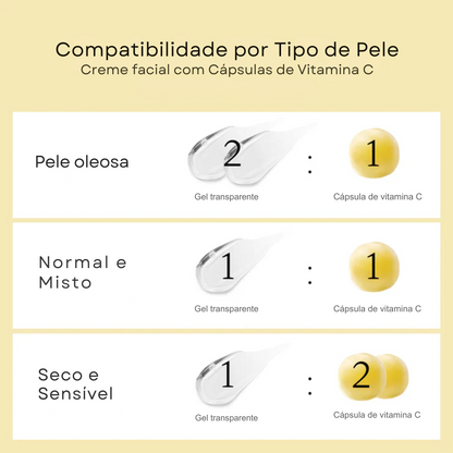 Creme Vitamina C em Cápsulas