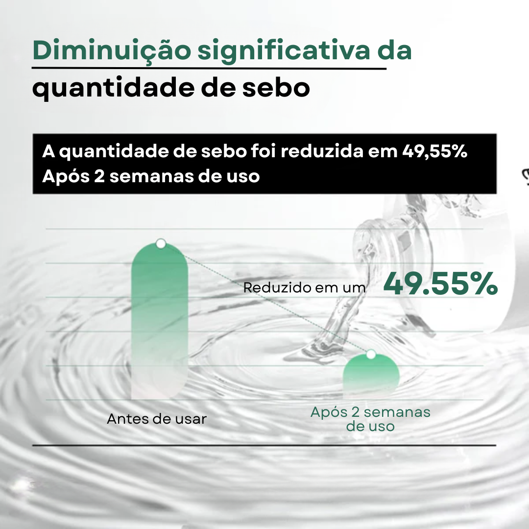 Tônico Calmante Heartleaf 77