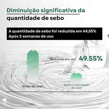 Tônico Calmante Heartleaf 77