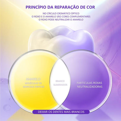 Pasta de dente Ultra Violeta Taydente + Escova Eletrica Pro iO2, Sensor de Pressão
