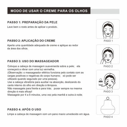 YCZ Electric Eye Cream - O creme para olhos