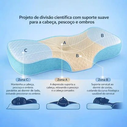 Travesseiro Cervical Tomimi, sono confortável, espuma de memória ergonômica